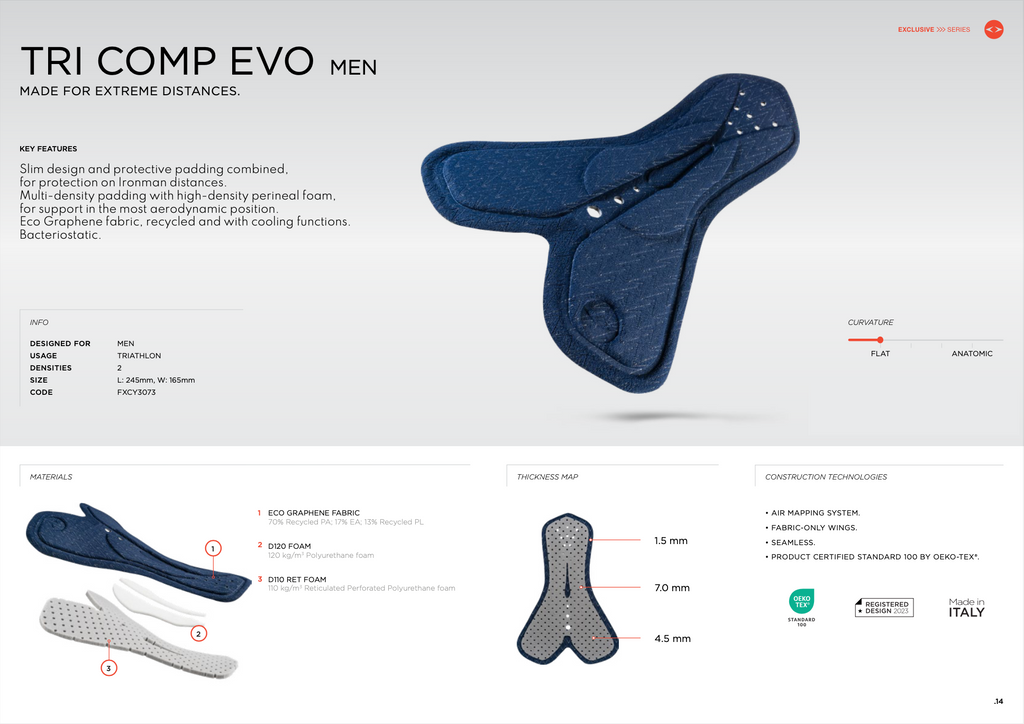 Which Chamois Pad Does Each TRI-FIT Suit Use — and Which Is Best for You?