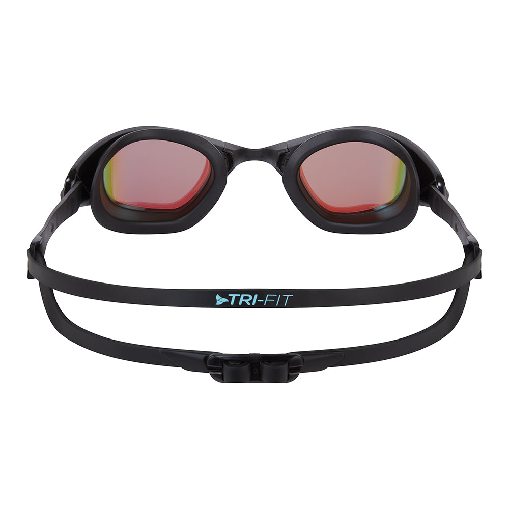 PROPEL Goggles